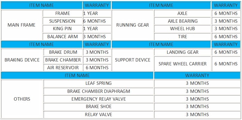 4/8/12 pcs Twist Locks 20/40/45/53ft Container Flatbed Semi Trailer for Other Trailers