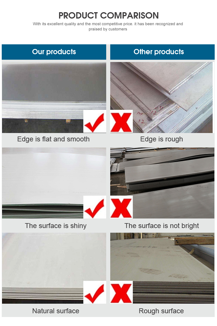 Factory High Quality And Free Samples.a36 Q235 Carbon Steel Plate