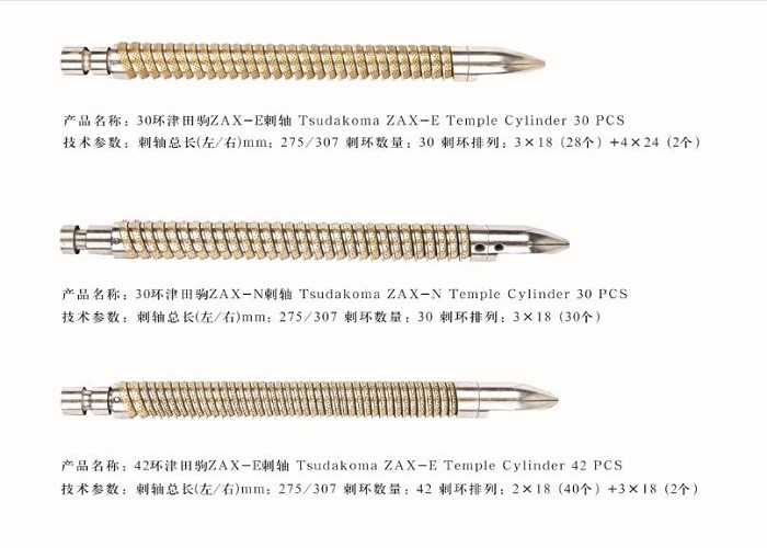 Air Jet Weaving Loom Spare Parts Tsudakoma Temple Cylinder