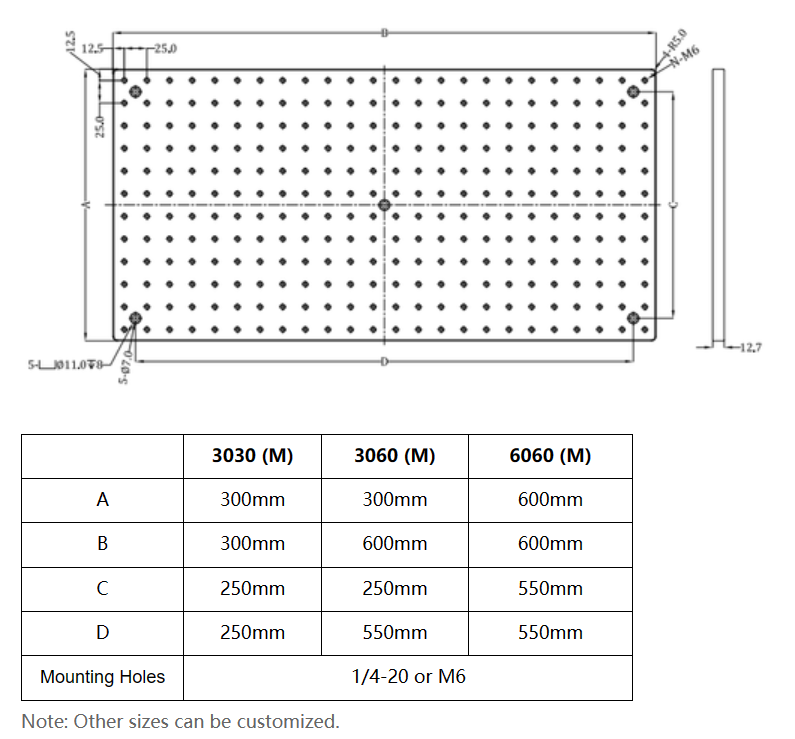 YIXIST YME-2037 Solid Stainless Steel Optical Breadboard for Optical Spectrum Analysis
