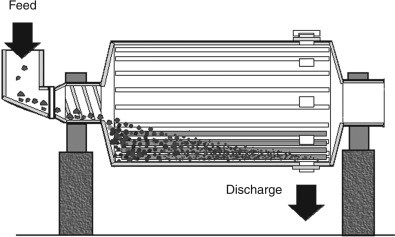 Try And Wet 60.7m3 Grinding Rod Mill Mineral Processing Machine and ball mill
