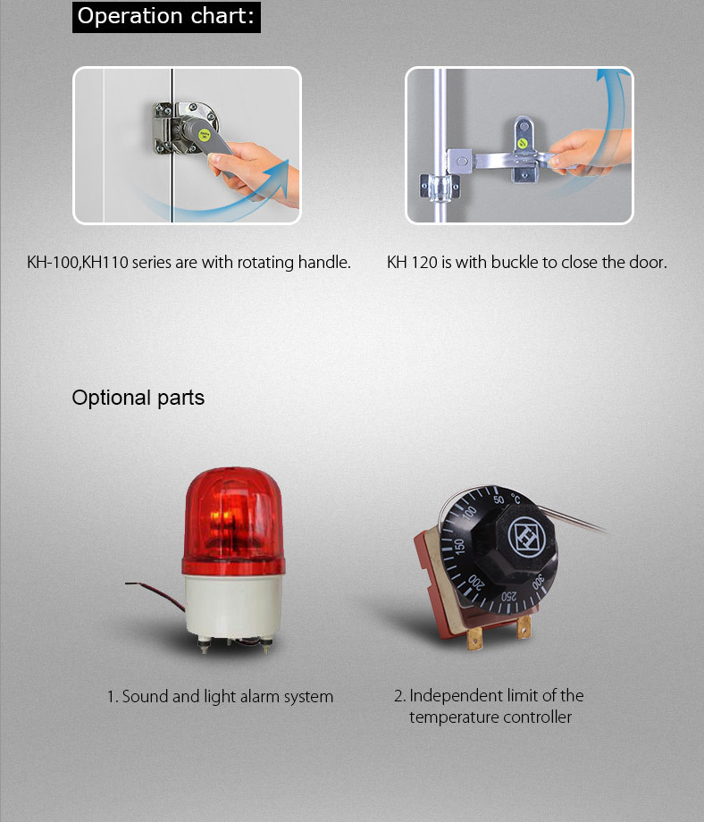 Industrial Tray Drying Oven Machine Precise Forced Professional Circulation Hot Air High Temperature Dry Oven