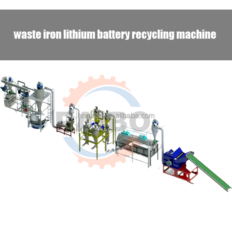 Scrap Copper Recycling UT-2000 2000KG/H Recycling Plant Car Acid Lithium Battery Separate