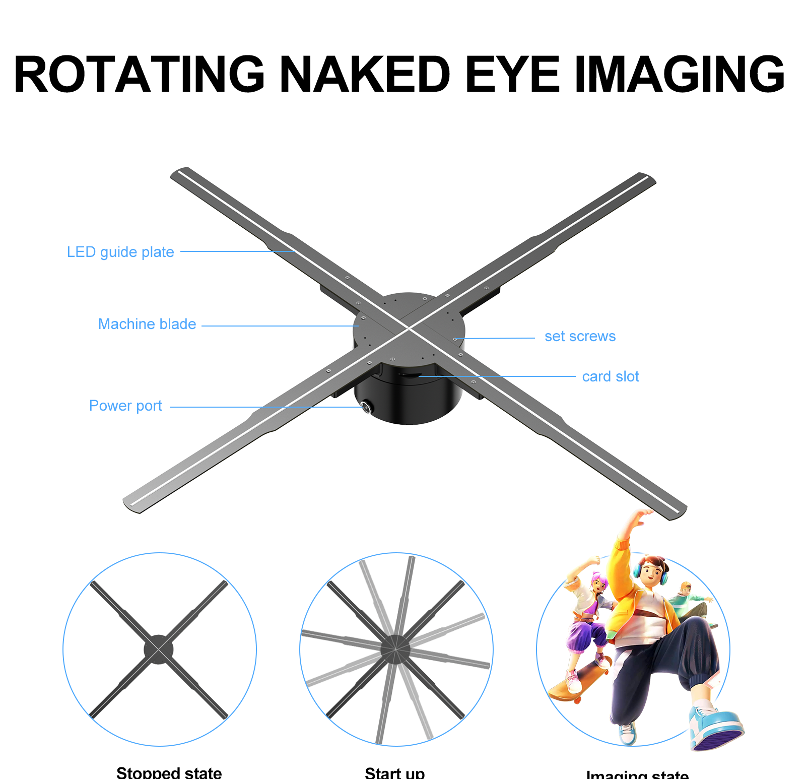 65cm LED Fan 3D Hologram Display Controlled by Wifi App for Hospital Product Promotion