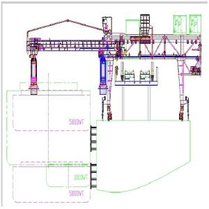  Rail Mounted Travelable Continuous Loading System At Seaport Manufactures