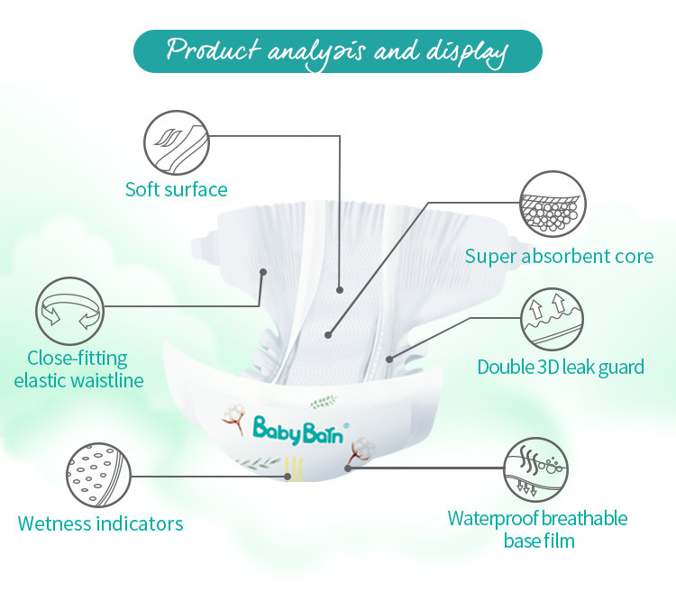 Dry Surface Baby Training Pants Cotton Anti Leak Guard Diaper