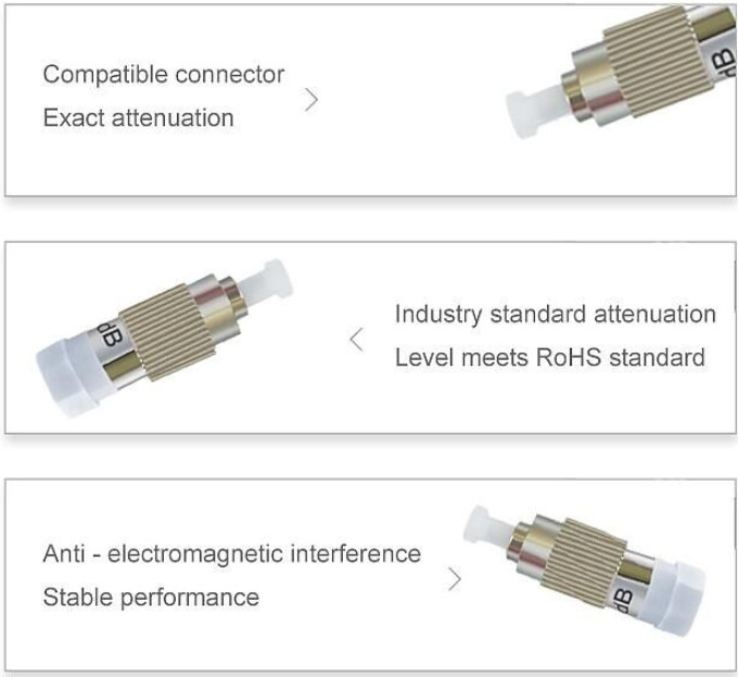 Single Mode FC APC 1550nm 25dB Fixed Optical Attenuator
