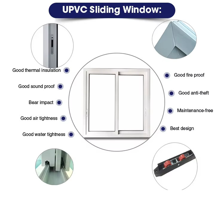 PVC UPVC Weather Resistant Sliding Windows With Screen Customized Size