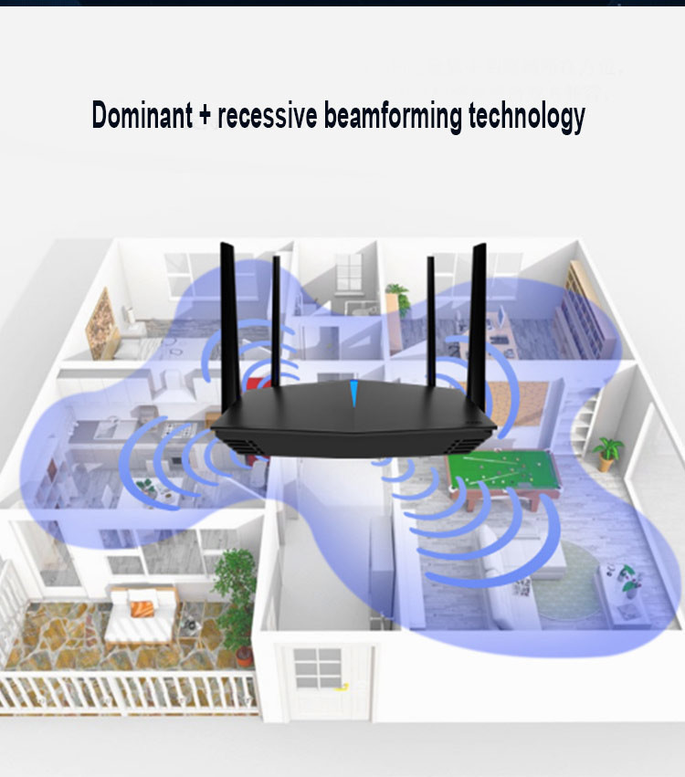 12V DC Power 5G Wifi 6 Router 1800Mbps Openwrt Wifi6 Mesh Router
