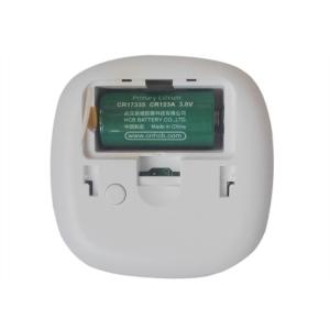 Zigbee Z-wave PIR Motion Sensor For Smart Home Automation HA1.2 Alliance