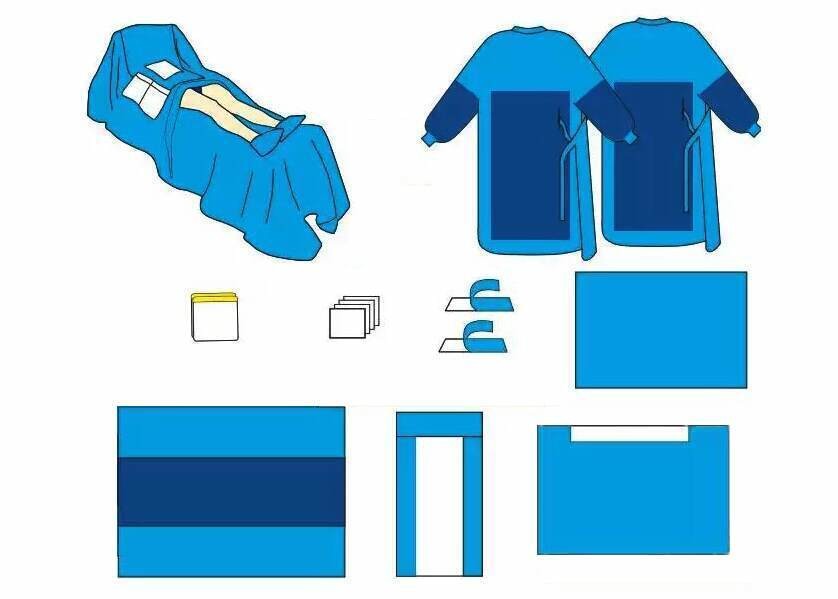 Disposable Sterile Surgical Cardiovascular Pack Drape Kit SMS PP