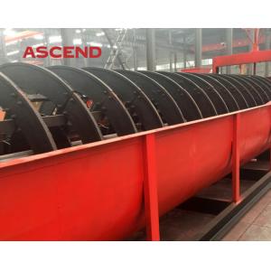 Gravity Separator Minerals Spiral 6r/M Screw Classifier