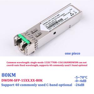 1.25G LC Port Gigabit Fiber Transceiver Compatible With Cisco DWDM-SFP-155.75