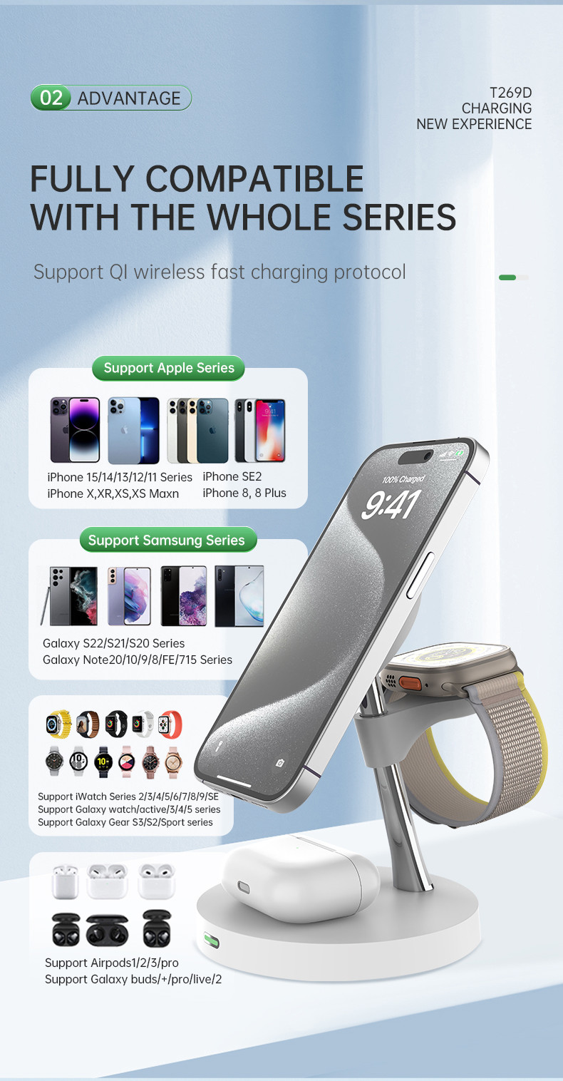 15W Zinc Alloy ABS 4 In 1 Wireless Charging Station with PD/QC3.0 for Multiple Devices
