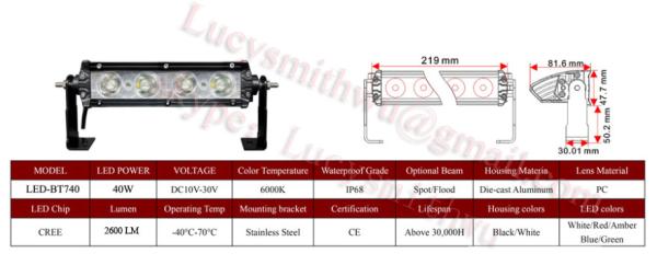 40W Led work lights truck driving lamps/Spot/LED arbeidslys foco faenero Faros