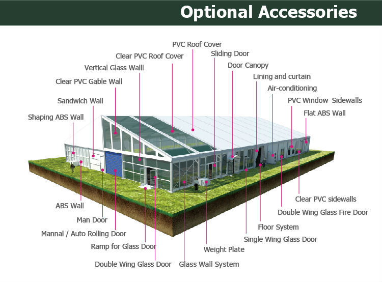 accessories-big tent