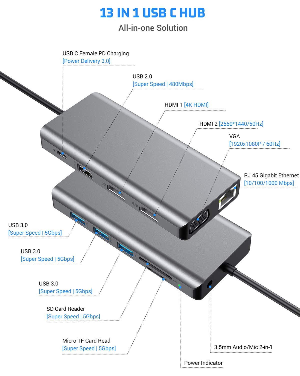 Usb C 11 In 1 Multiport Dock Type C Triple Usb 3.0 TF Card Type-C Usb-C Laptop