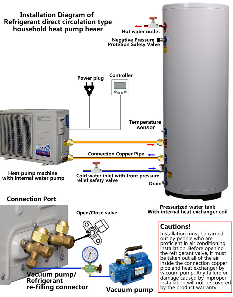 Scroll Compressor Type Small Heat Pump Water Heater Residentail House Application