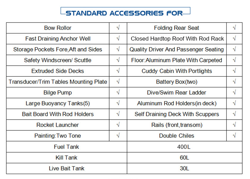 Center Cabin Aluminum Fishing Boats 8m / 26ft Basic length corrosion resistance