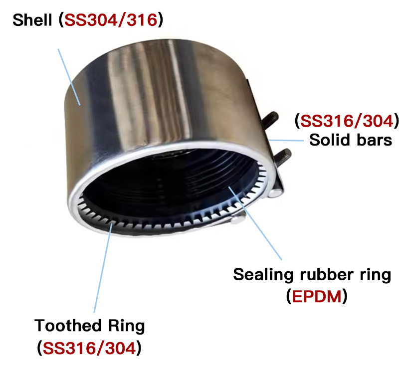 Rubber Waterproof Single Belt Joint Pipe Leakage Clamp SS304 Stainless Steel