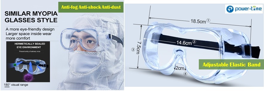 Fully Cover Clear Splash Proof Glasses Eye Protection Goggles For Sports