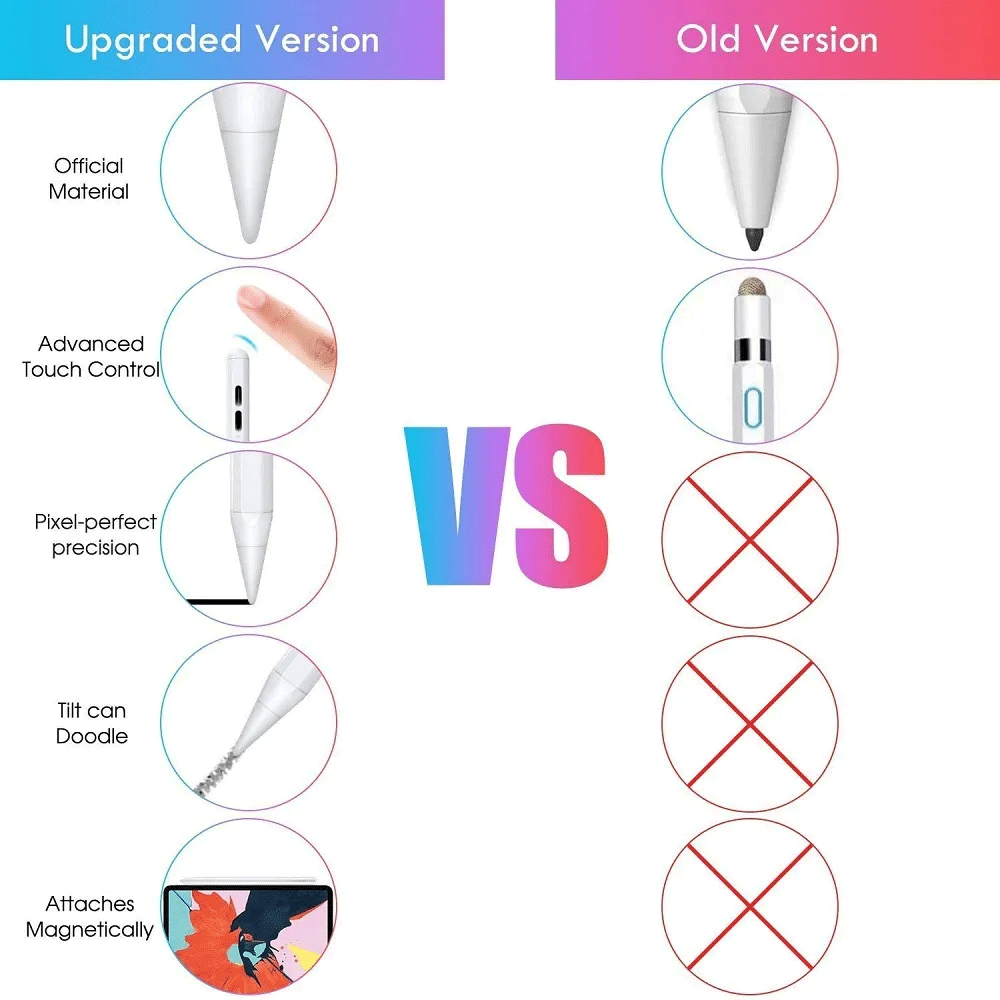 OEM ODM Capacitive Personalised Stylus Bulk Wholesale