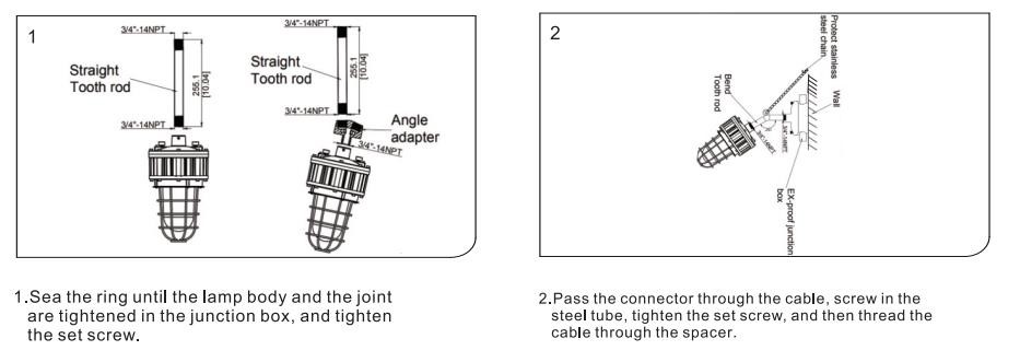 High Quality Dimmable And Battery Back Up Function Available IP66 Chemical Explosion Proof Lighting IK10 G SERIES