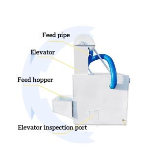 Grain Seed Screening Machine For Sorting and Selecting Various Types of Grains