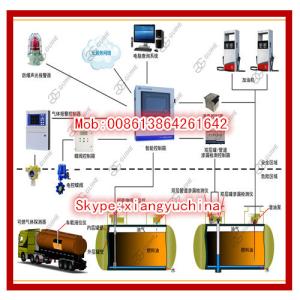 Gas station fuel monitoring system magnetostrictive liquid level transmitter