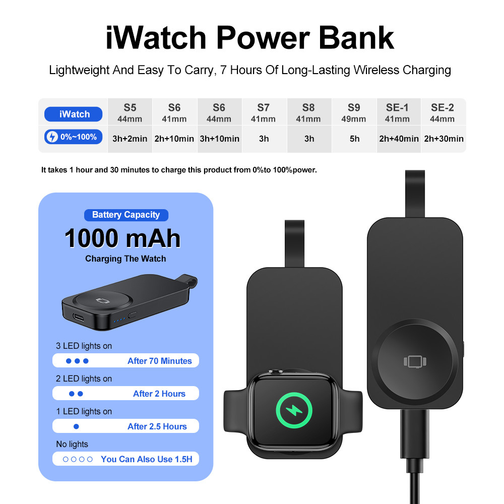 Black/White Compact Design Wireless Watch Charger Power Bank Charging Up to 2-8mm in Retail Box