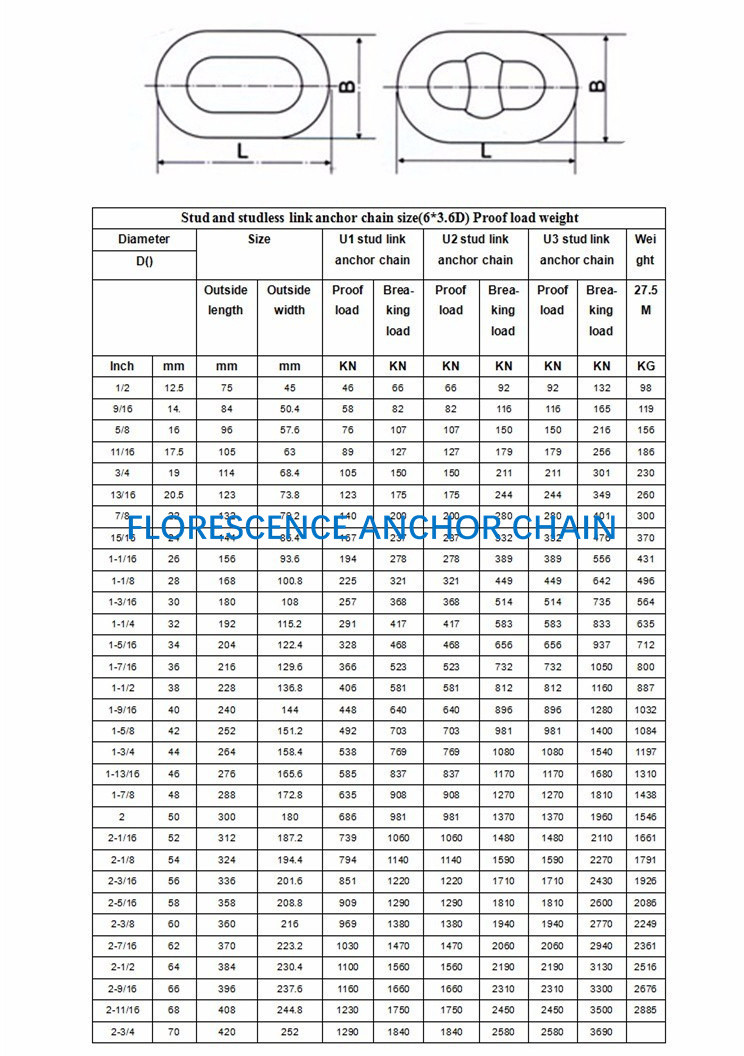 HDG Mooring Chain Short Link Anchor Chain Welded Link Chain stud link chain