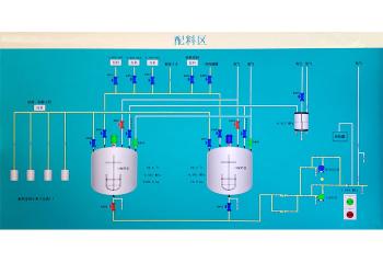 Xiamen WangQin Chemical Technology Co., Ltd.