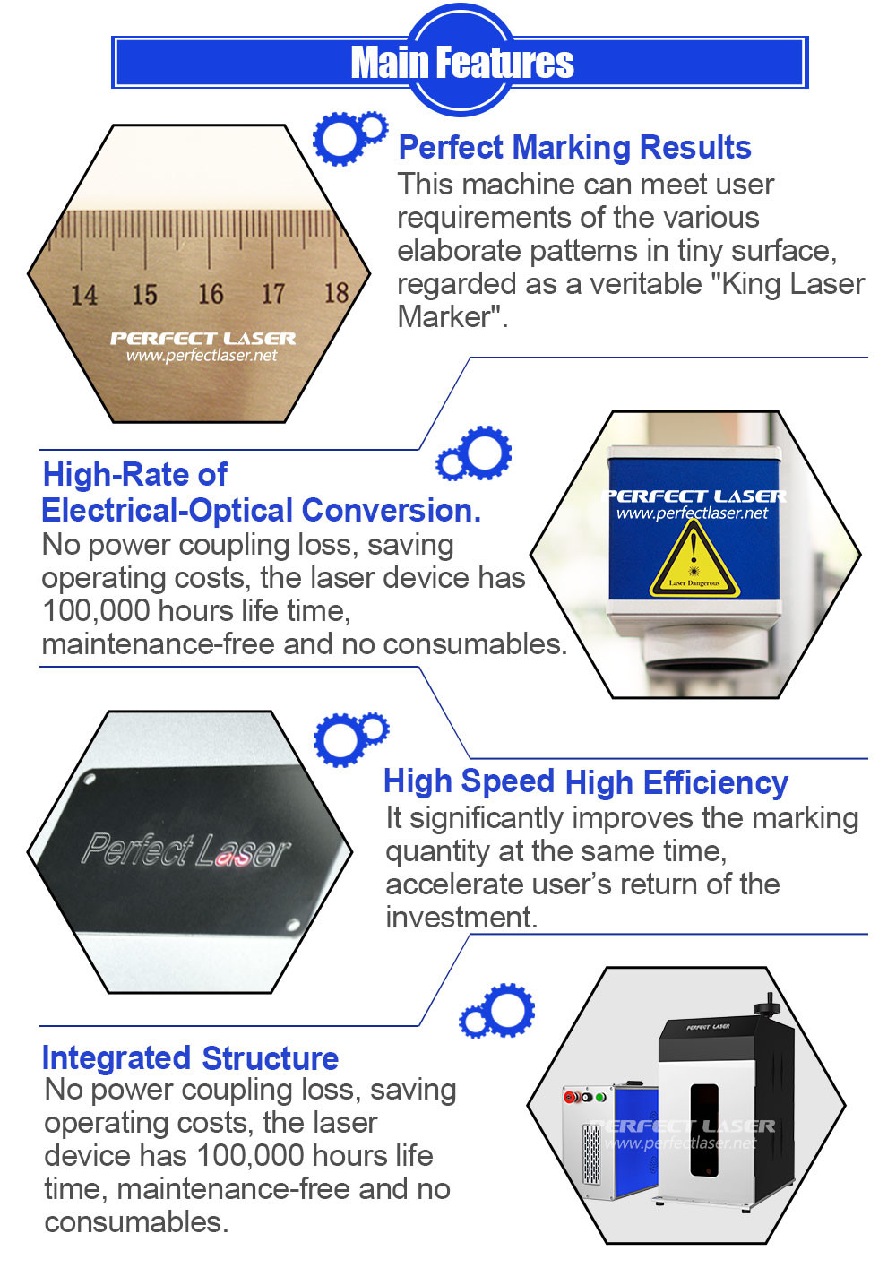 Marking Speed High Quality Fiber Laser Engraving Machine to Electronic Components