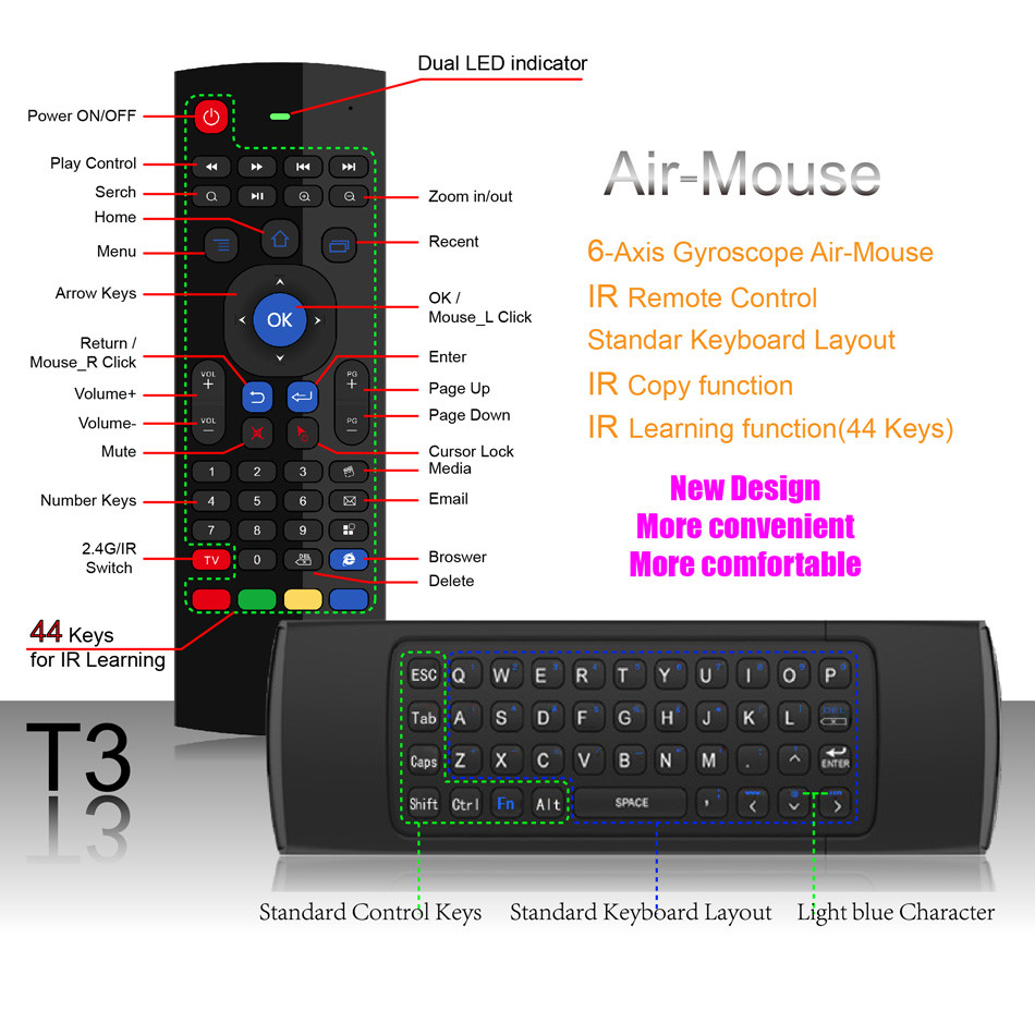 Gyroscope 2.4g Air Mouse Wireless Keyboard For Android Tv Box