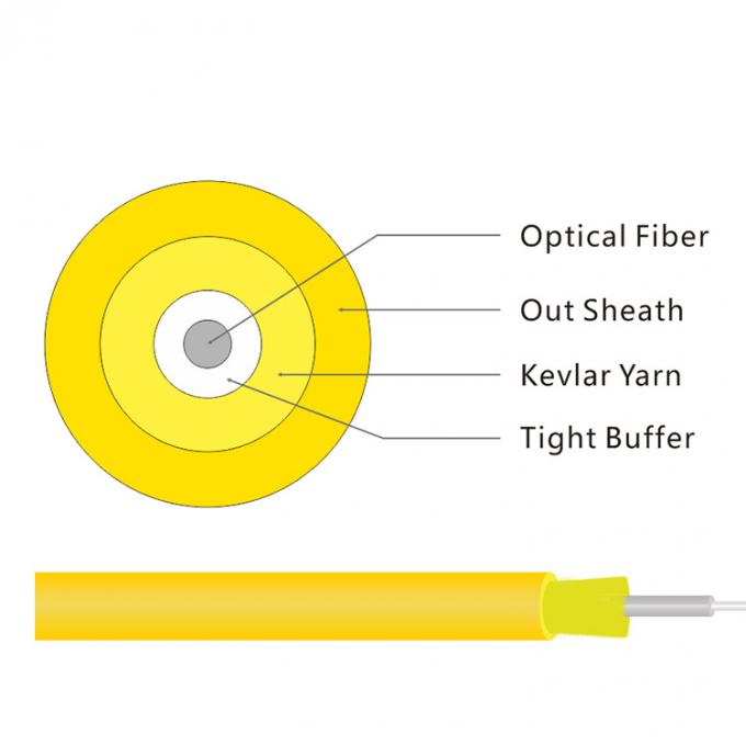 G652D 3mm Simplex Indoor Fiber Optic Cable Single Mode GJFJV 0
