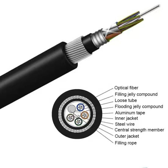 Outdoor Underwater GYTA33 GYTA53 submarine fiber optical cable price per meter 12 24 48 Core Direct Buried Optical Fiber