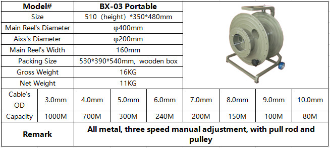 BX-03 Portable Type Variable Speed Tactical Fiber Optic Reel