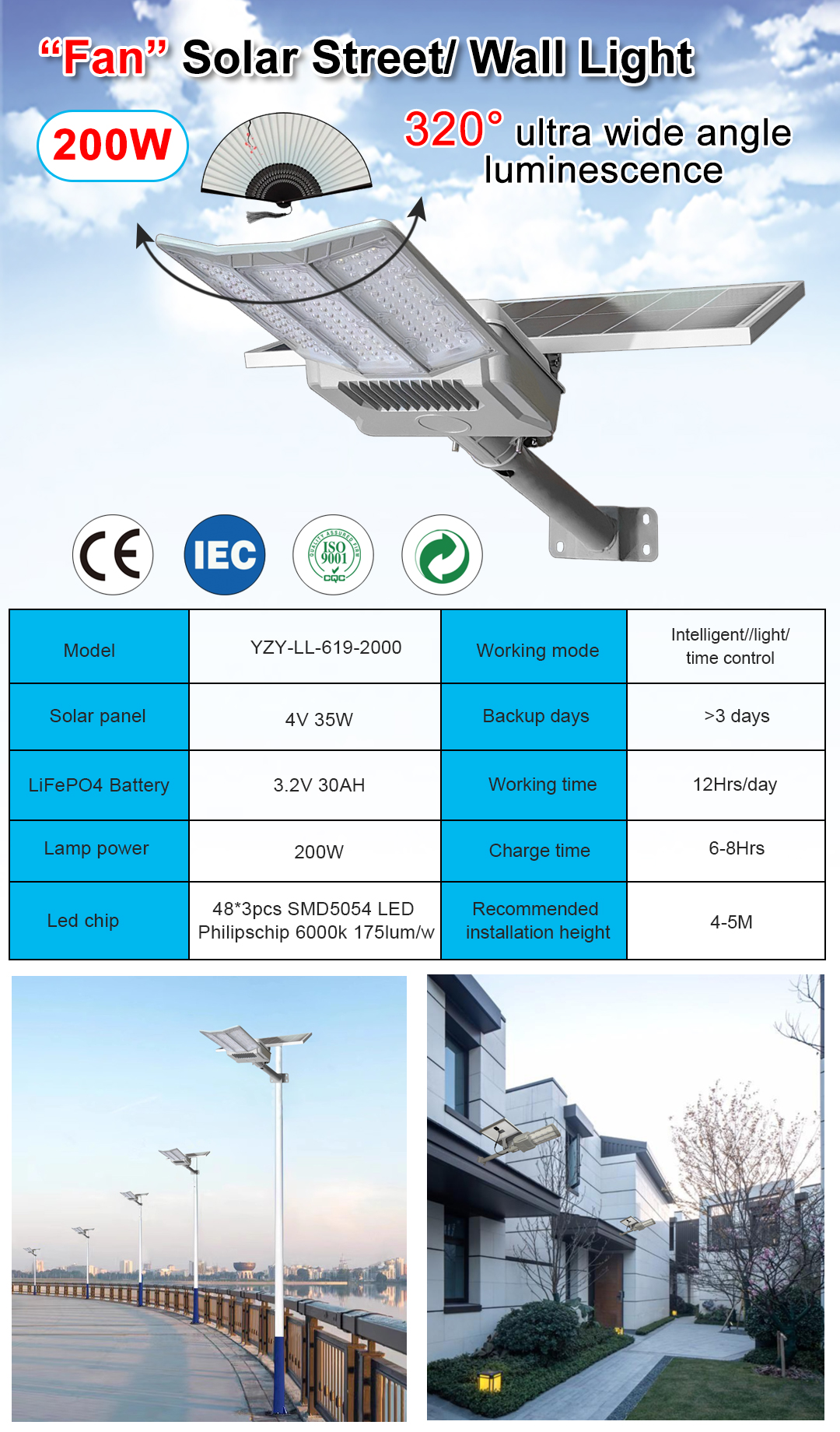 200W Solar Street Light with Intelligent Working Mode and 3.2V 30Ah Battery Capacity