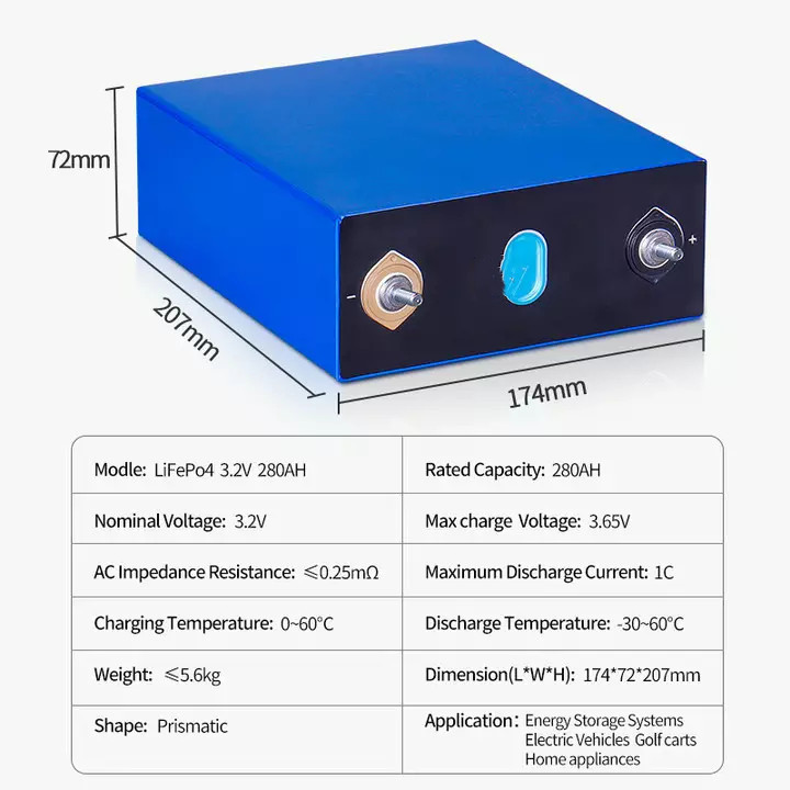 LiFePO4 Lithium Battery Deep Cycle OEM ODM 3.2V 100AH 280AH 320AH Home Energy Storage Lithium-ion Prismatic Battery Cell