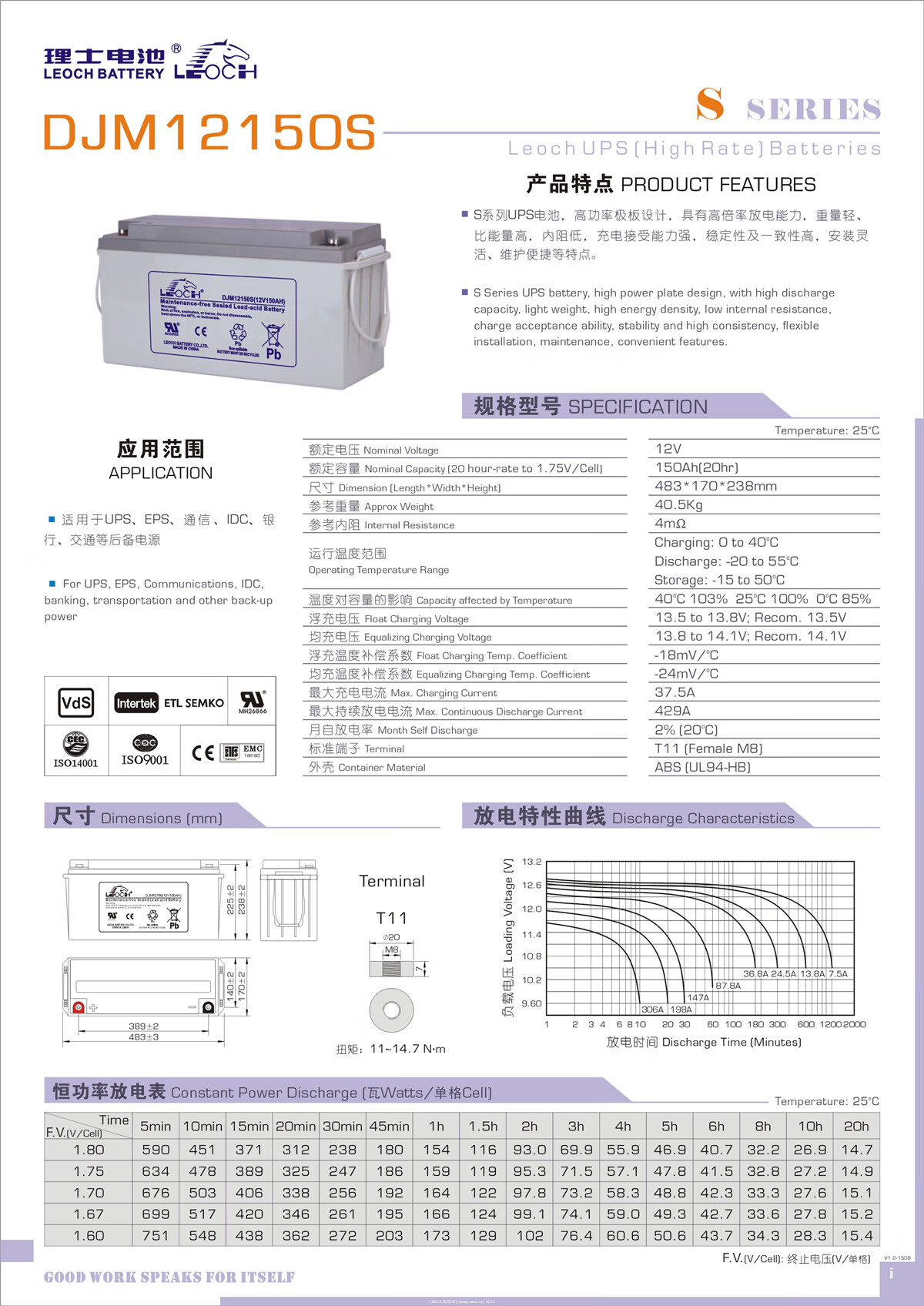 12V150Ah Sealed Lead Acid Battery for UPS Power Communication Internal Resistance 4mΩ
