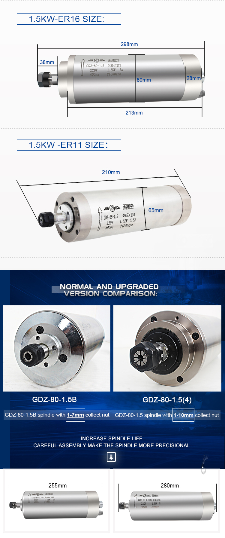 1.5kw ER11 400HZ 24000rpm Water Cooled Spindle Motor for and Maximum Torque 0.59Nm