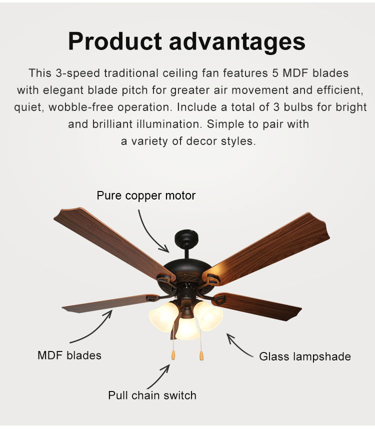 CE Super Asia Italy Indoor Elegant Classic Antique 52 Inch Ceiling Fan with Light 1stshine