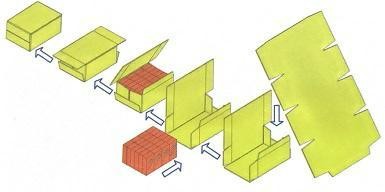Side Load Automatic Wrap Around Case Packer Machine 10KW 12p/Min
