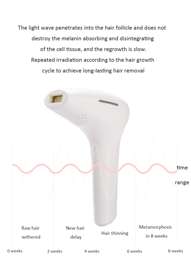 Skin Rejuvenation Portable Laser Hair Removal Machine Home Use Beauty Device