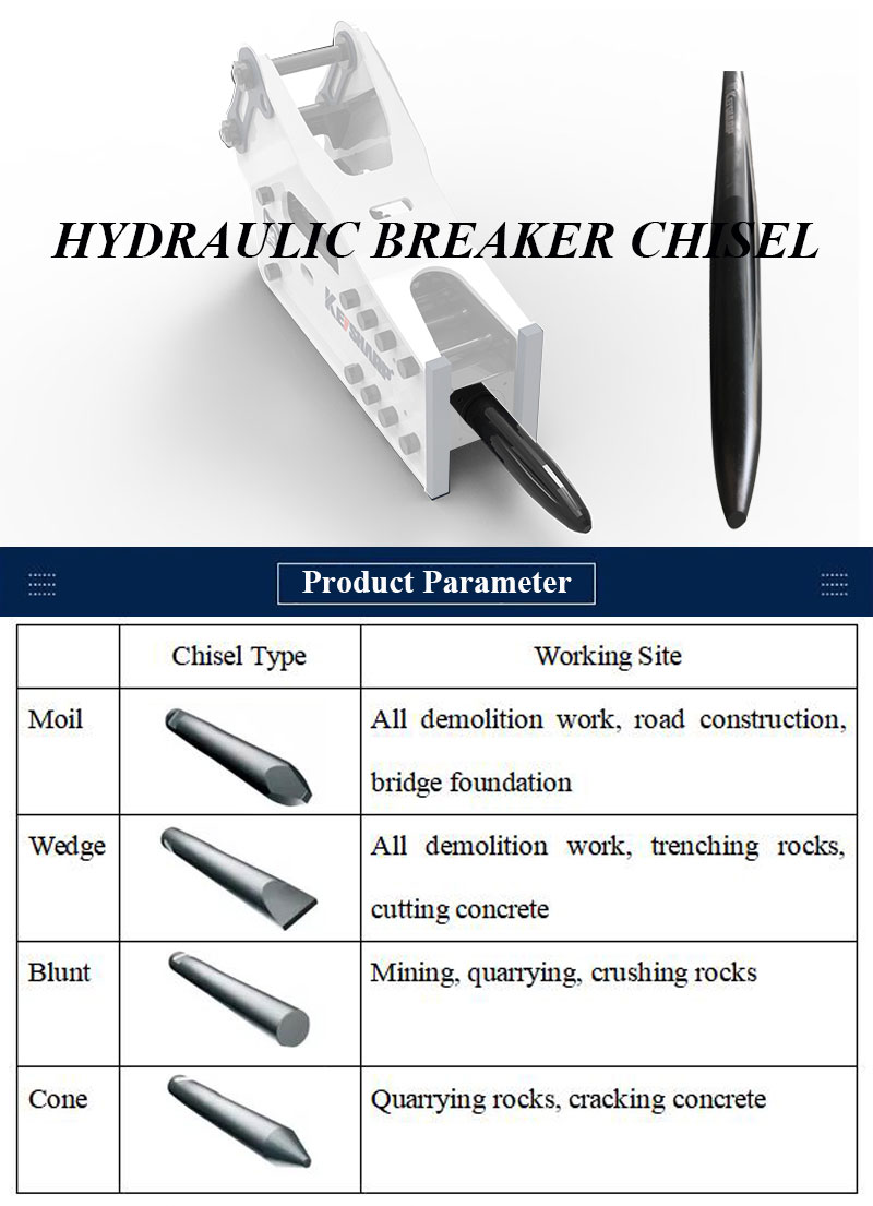 Powerful Rork Drill Rod For Atlas Copco Hydraulic Breaker Hammer And CE Certificate