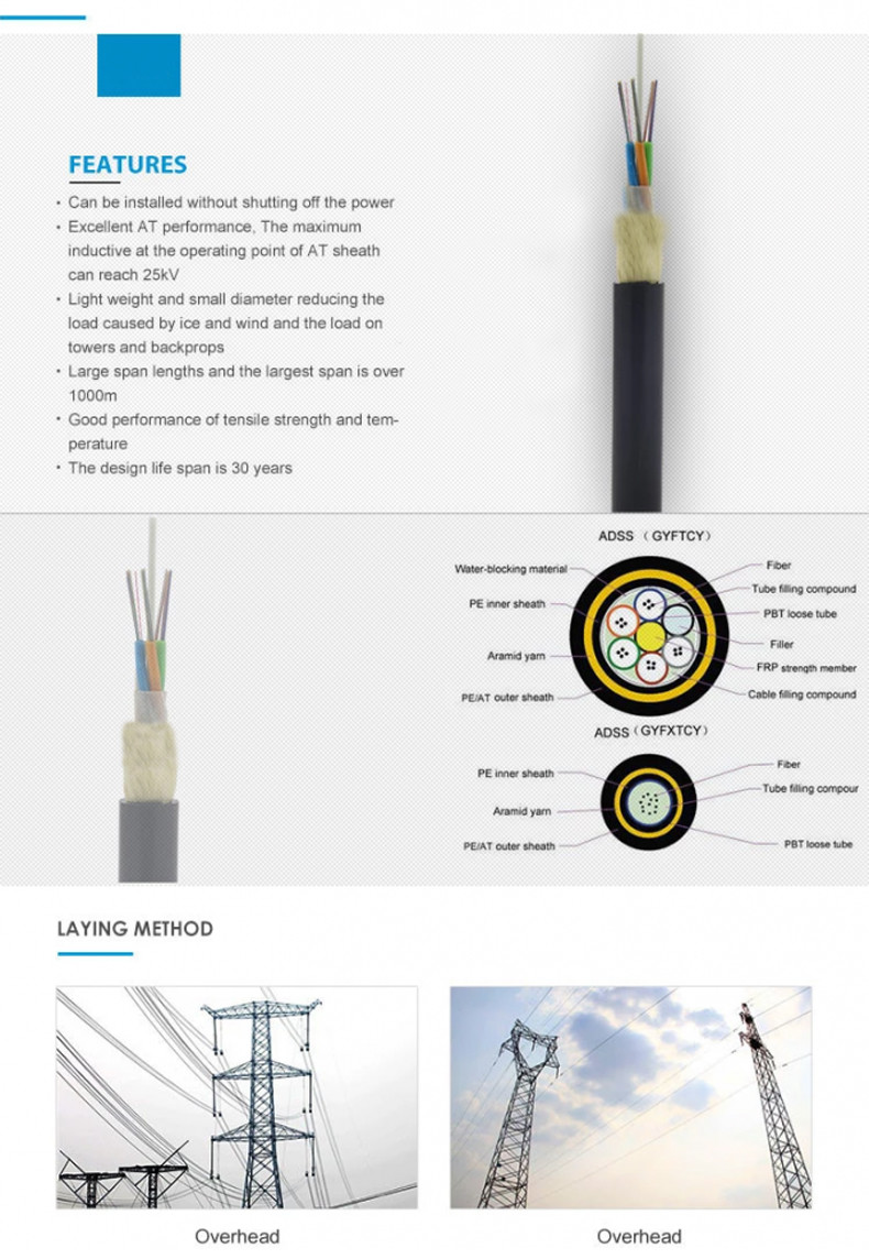 Single Sheath ADSS Fiber Optic Cable Power Overhead Non Metallic 4-288 Core