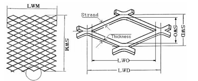expanded metal drawing