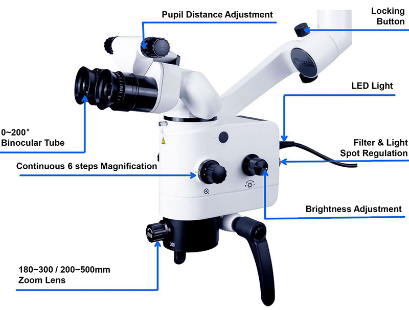 One Head Surgical Operating Microscope 0-200° Manual Zoom 2.5x~21x Dental ENT A41.1925