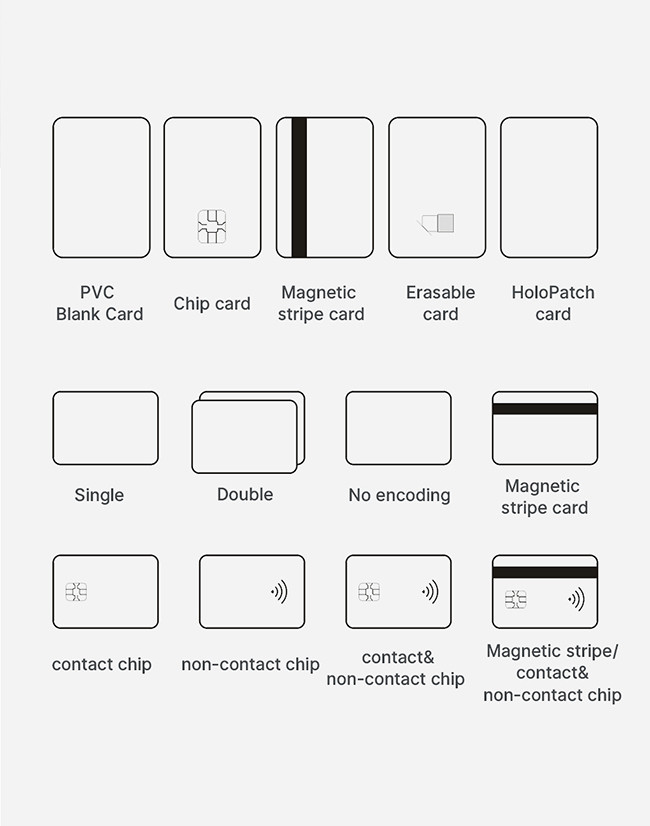 Custom PVC Plastic Membership Card Moisture Proof For Card Printer