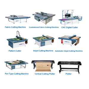 High Speed CAD Inkjet Printer Pattern Plotter Cutter No Need Replacement Ink